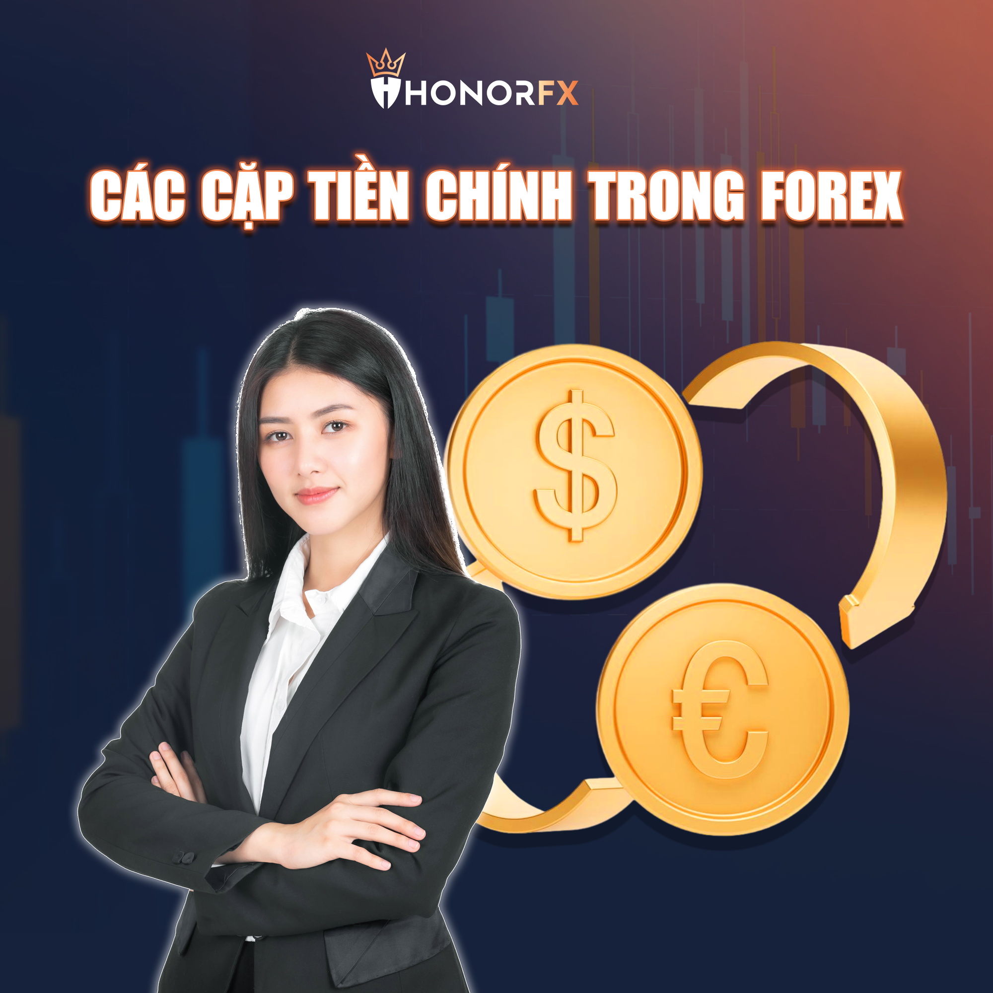 A Guide to Strategic Forex Trading