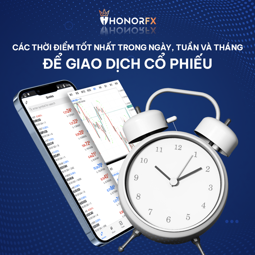 The best times of the day, week and month to trade stocks