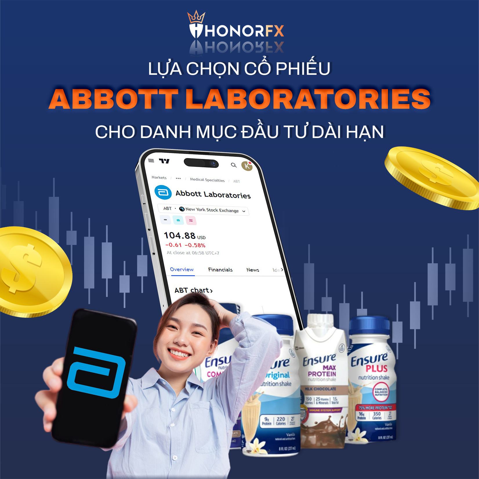 Choose Abbott Laboratories stock for your long-term investment portfolio